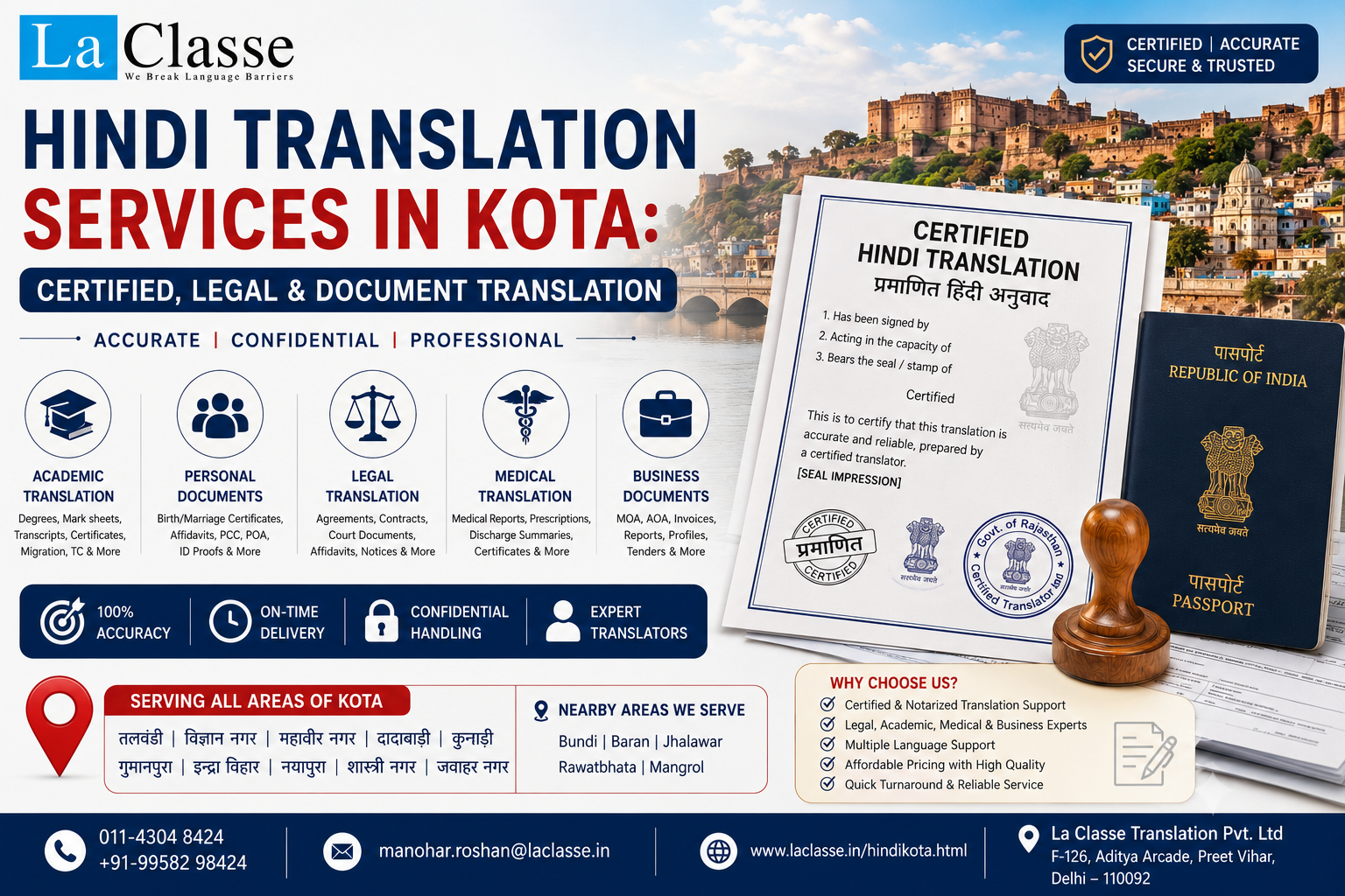 Hindi Translation Services in Kota: Certified, Legal & Document Translation